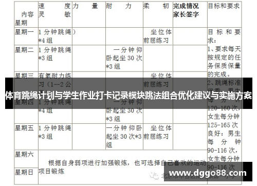 体育跳绳计划与学生作业打卡记录模块跳法组合优化建议与实施方案